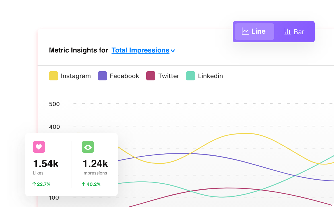 social media analytics tools